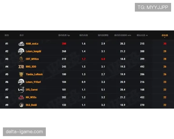 狼堡战术调整显成效，数据分析揭示未来比赛新看点