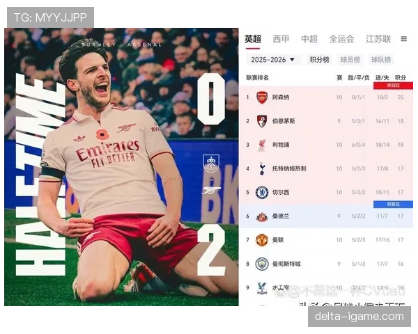 阿尔特塔引领阿森纳复兴，表现稳健跻身英超争冠行列