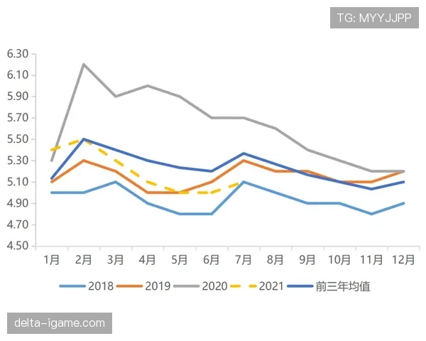 皇马连胜背景下表现波动加剧，当前阶段稳定性面临考验