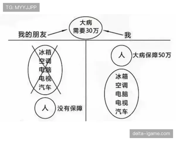 福登与穆西亚拉：同代进攻核心的创造效率差异与战术适配机制对比