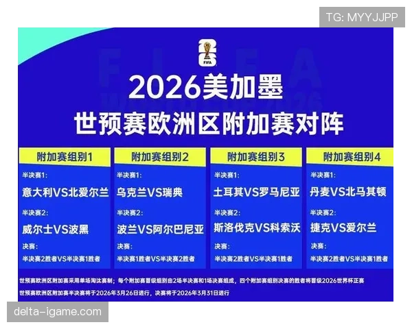 2026世界杯晋级决定规则详解