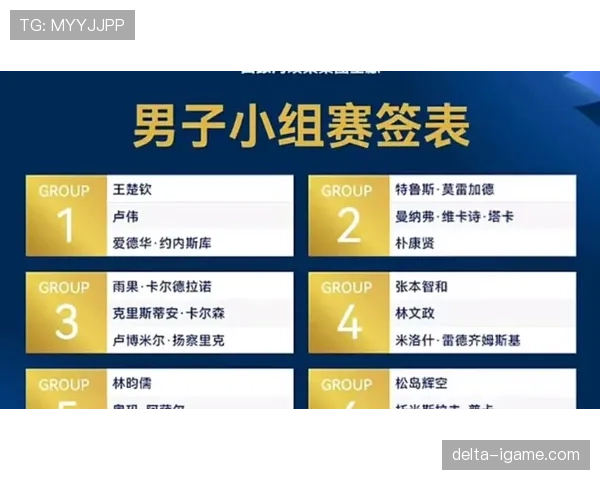 2026世界杯规则下小组如何排名