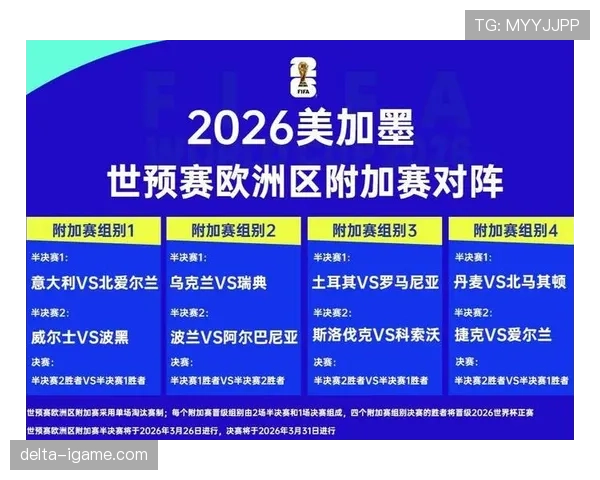 阿尔及利亚能否突围2026世界杯？赛程难度与出线前景分析